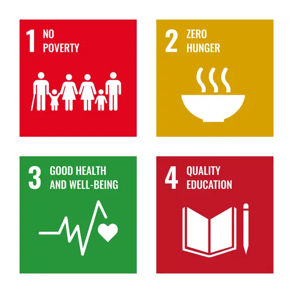 SDG Icons 1 to 4, english