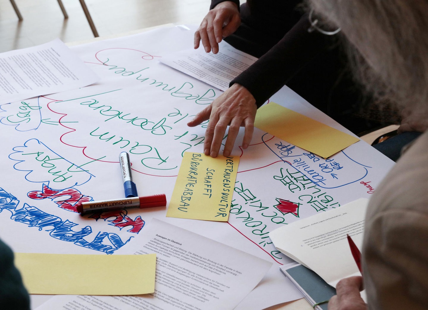 World Café – An Innovative Conference Format