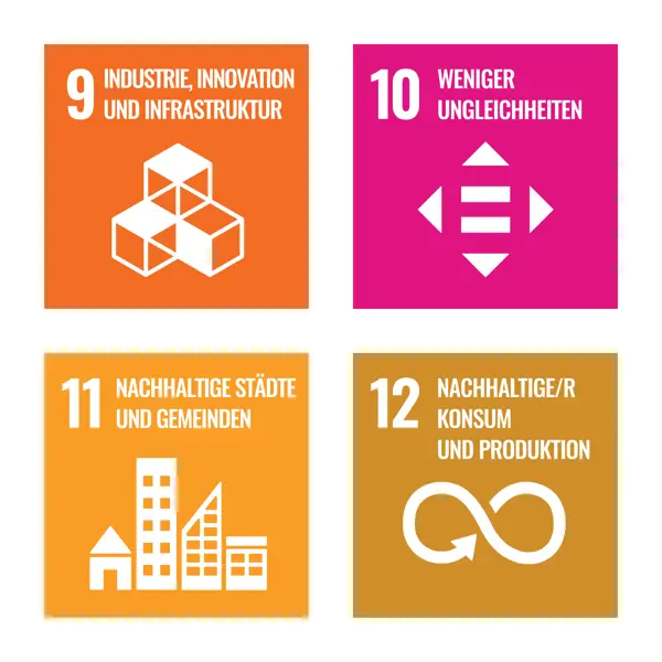SDG Icons 9 bis 12 mit Kurztitel, deutsch 